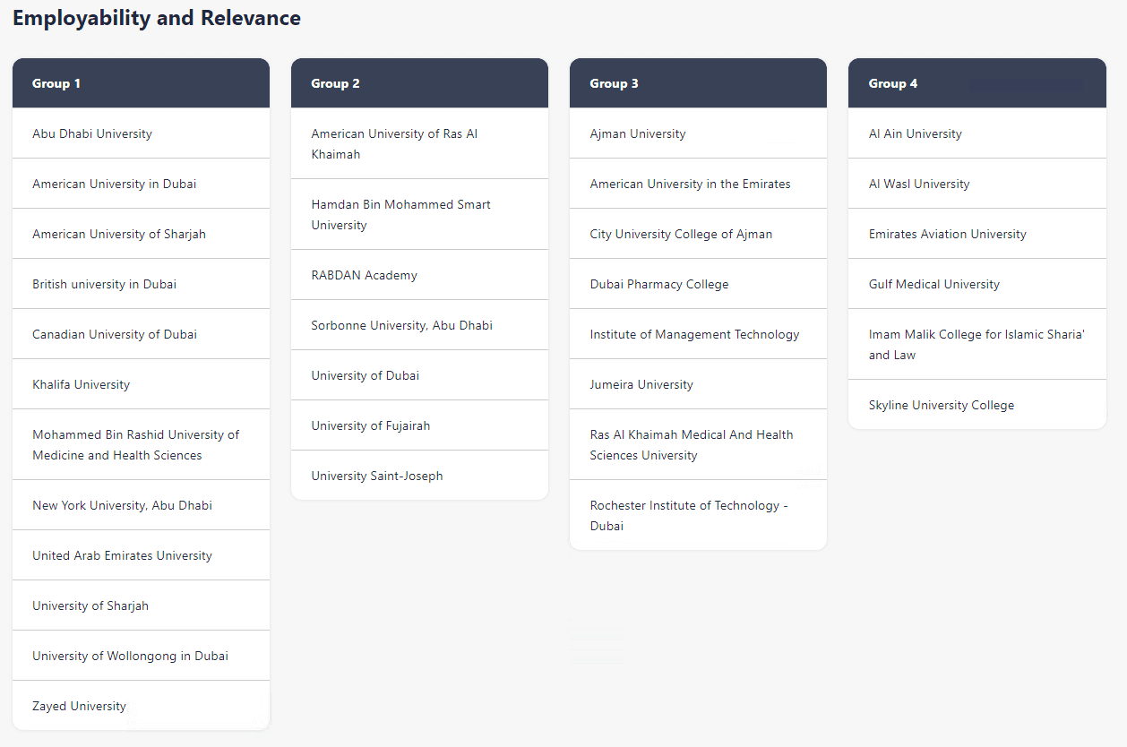 employment_rank